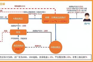 小迈克尔-波特：今天两队的防守都有提升 下半场我们失去了节奏