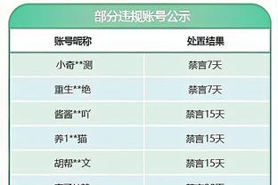 罗体：巴西足协有意请穆里尼奥执教桑巴军团，穆帅目前只考虑罗马