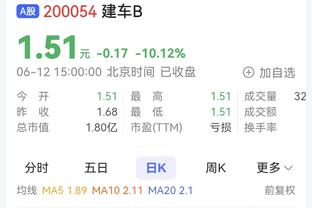 「分析」从豪言壮语到落寞收场 西蒙斯和篮网的未来都陷入了困境